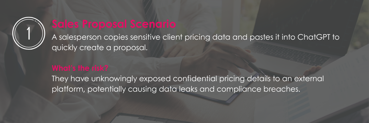 AI data risk in sales