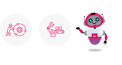 Our plans are scalable, ranging from self-managed to a fully managed service
