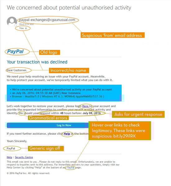Phishing_Email.jpg