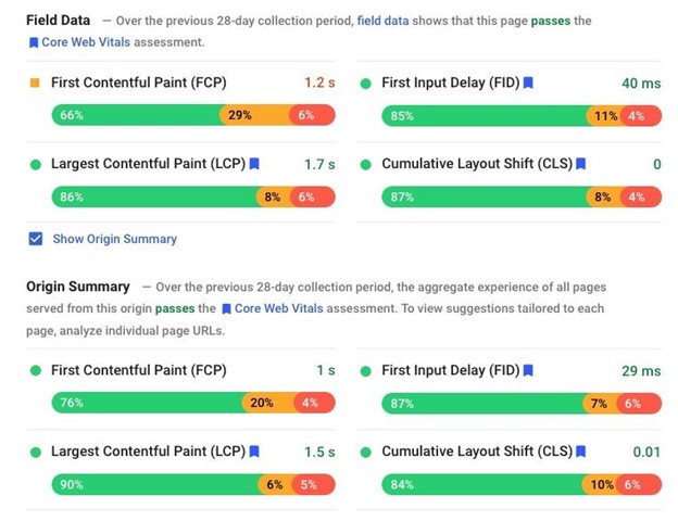 Pagespeed Insight
