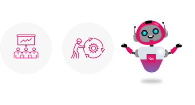 We'll improve your processes before we implement RPA to ensure you get the best possible outcome