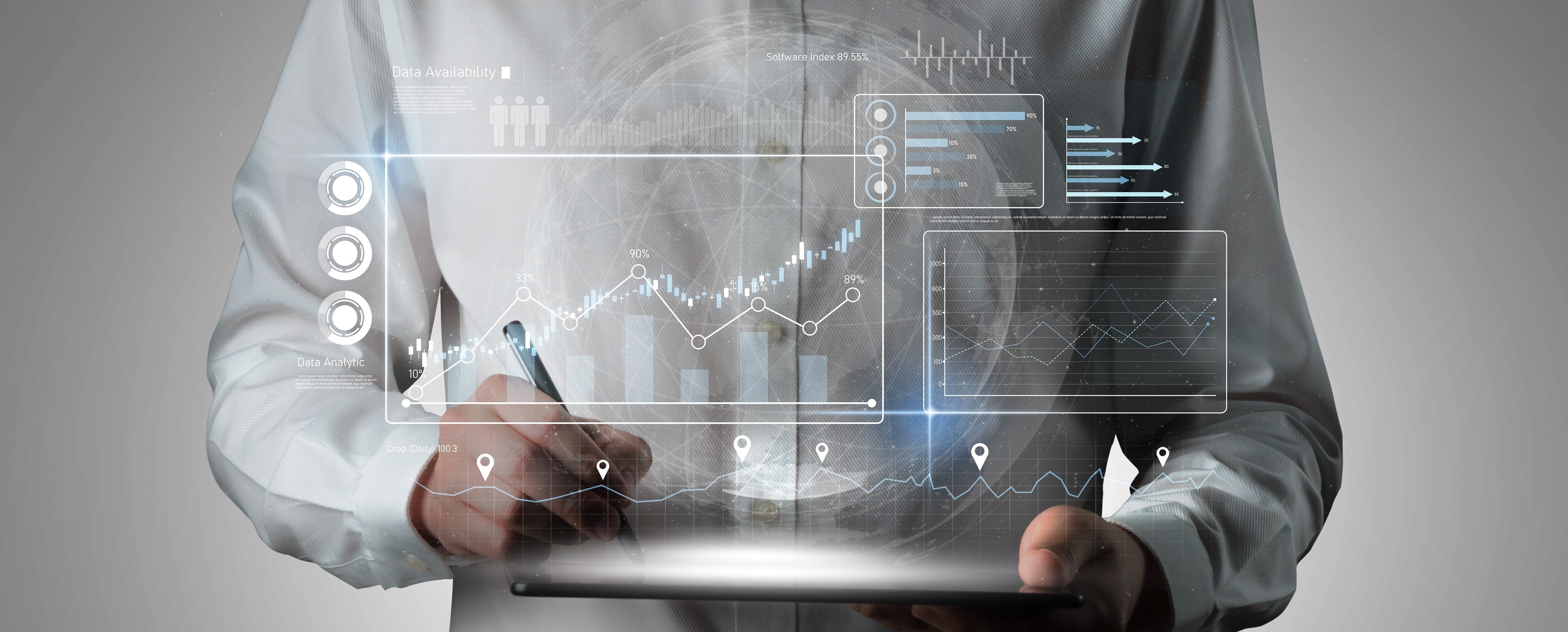 Visibility and cost control