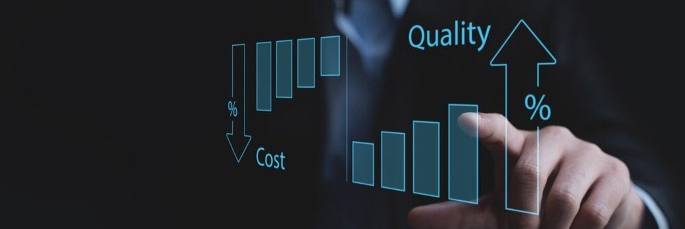 cost of operations