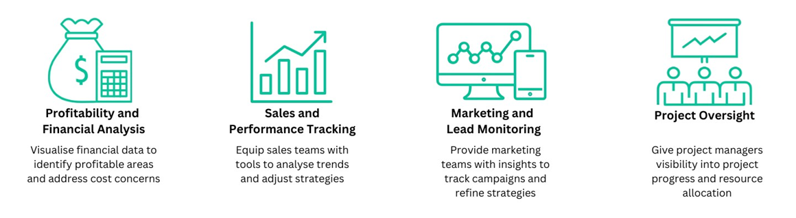 Microsoft Power Platform Consulting for data-driven decisions