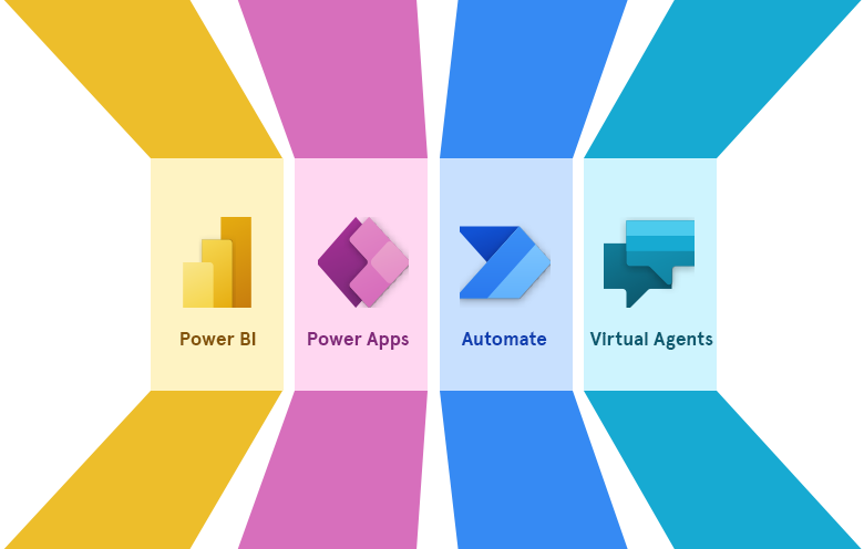 The role of Power Platform in delivering the real business value