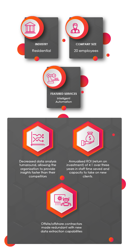 The Missing Link's work with the Aston Chace included Robotic Process Automation.