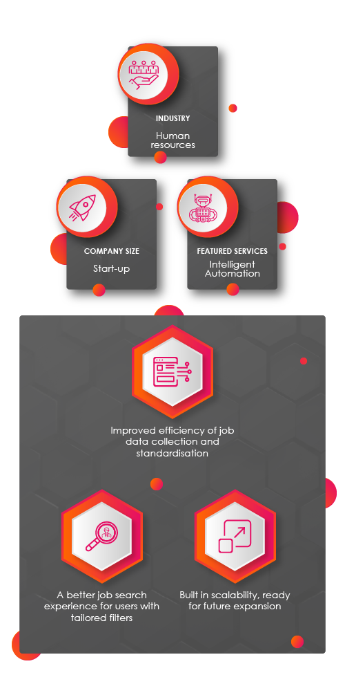 The Missing Link's work with the FlexiEngineers included Robotic Process Automation.