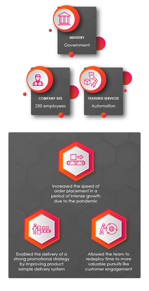 The Missing Link's work with this NSW Government Agency included an RPA solution for reporting purposes.